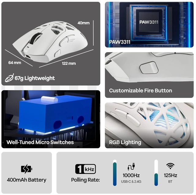 Alt view image 3 of 7 - Aula SC620 Gaming Mouse, 2.4G/USB-C/BT Wireless Mouse with 400mAh Battery, Adjustable 12,000 DPI & 1000 Polling Rate, PAW3311 Sensor, RGB Lighting, Programmable Buttons, for Win/Mac (White)