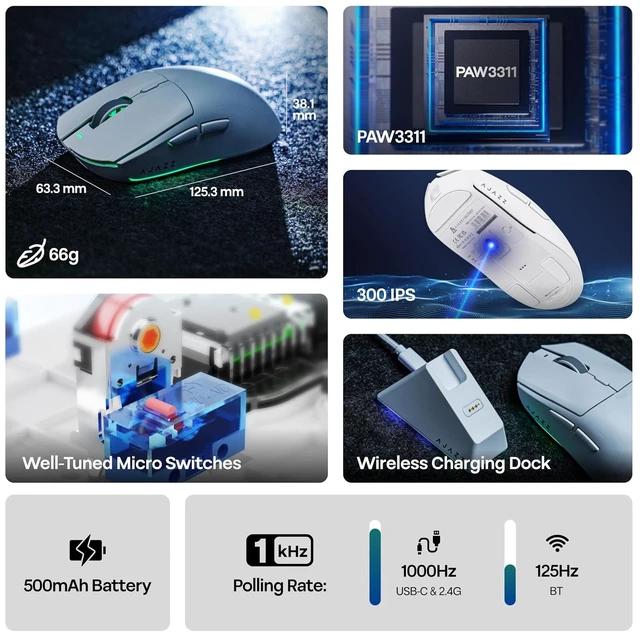 Alt view image 3 of 7 - AJAZZ AJ139 V2 MC Gaming Mouse with Charging Base, Adjustable 12,000 DPI, PAW3311 Sensor, 3 Modes Wireless Mouse, 500mAh Battery, 1000 Polling Rate, 66g Lightweight, Win/Mac (White)