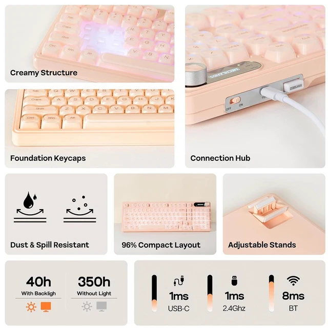 Alt view image 3 of 7 - M98 Silent Office Keyboard with Number Pad, 3 Modes Wireless