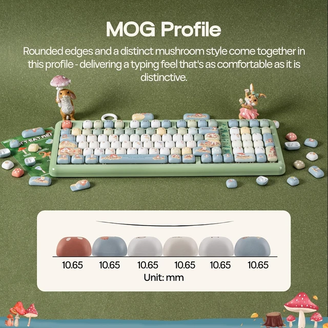 Alt view image 4 of 7 - Keycap Set - Little Shroom Pack, MOG Profile, 5-Side Dye-sub PBT