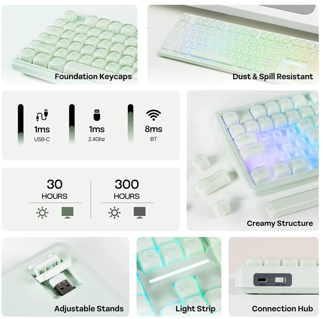 Alt view image 3 of 7 - M108 100% Full Size Silent Office Keyboard with Number Pad