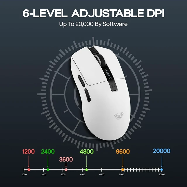Alt view image 6 of 7 - Aula SC590 PRO Gaming Mouse with Display Screen, 2.4G/USB-C/BT