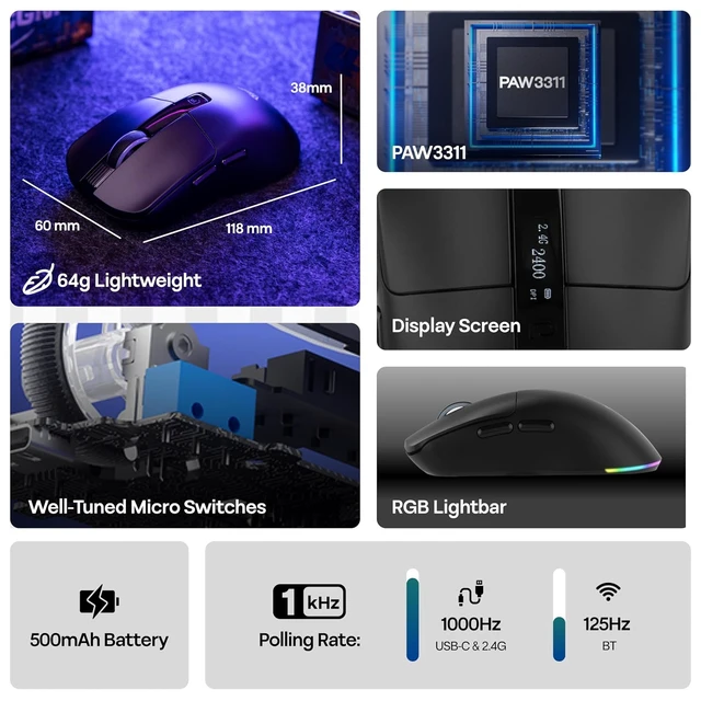 Alt view image 3 of 7 - Aula SC590 PRO Gaming Mouse with Display Screen, 2.4G/USB-C/BT
