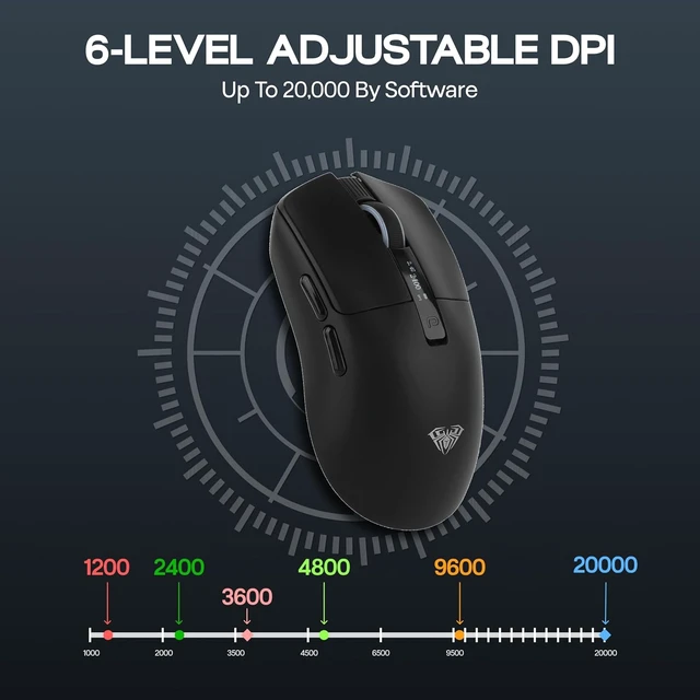 Alt view image 6 of 7 - Aula SC590 PRO Gaming Mouse with Display Screen, 2.4G/USB-C/BT