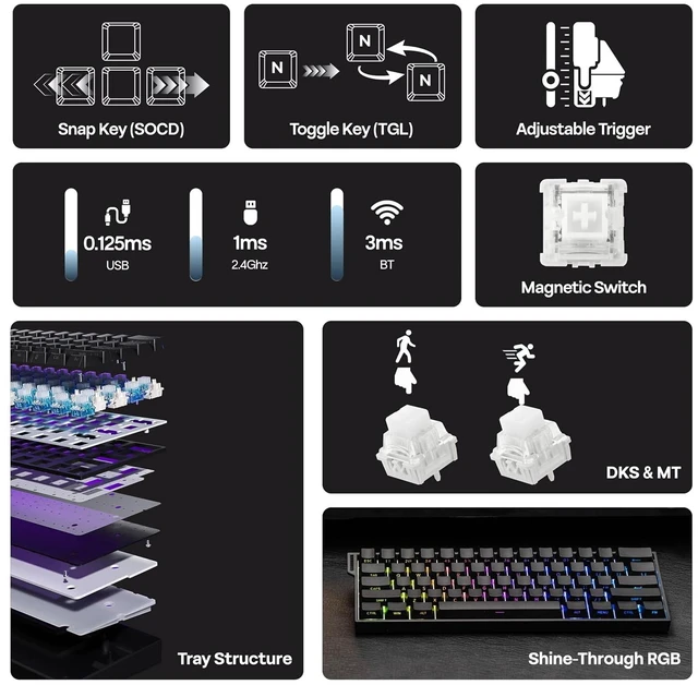 Alt view image 3 of 6 - Aula Mini60 HE PRO Hall Effect Gaming Keyboard with A700 Gaming Headset