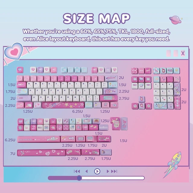 Alt view image 3 of 6 - X Elyxirine Digital Dreams: Pastel Y2K Keycap Set, 144 Keys