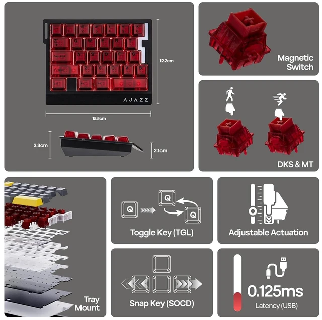 Alt view image 3 of 7 - AJAZZ AK029 One Handed Gaming Keyboard, 8K Polling, 29 Keys
