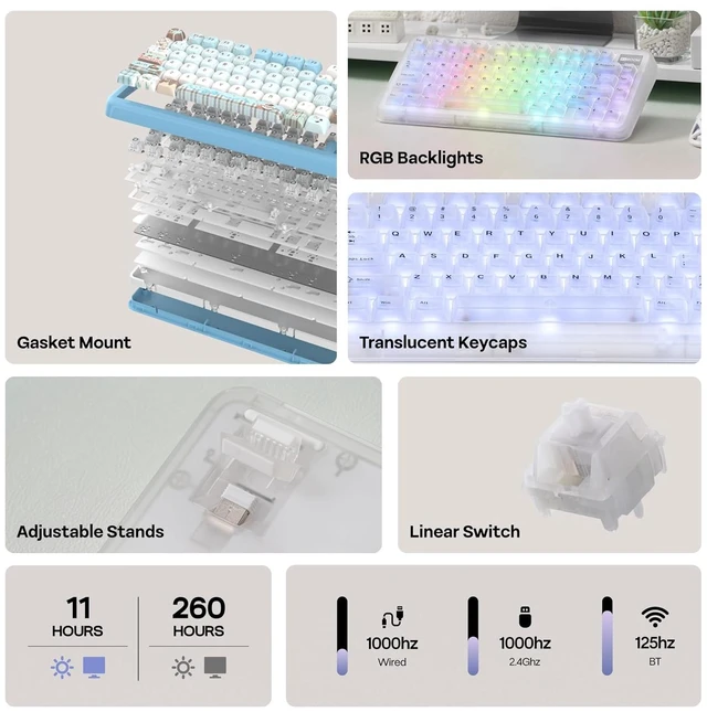 Alt view image 3 of 7 - Phantom81 Lite Mechanical Keyboard with Aula SC620 Gaming Mouse