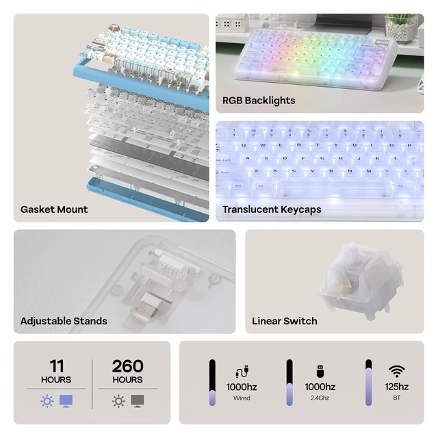 Alt view image 3 of 7 - Phantom81 Lite 75% Gasket Mechanical Keyboard, VIA Programmable