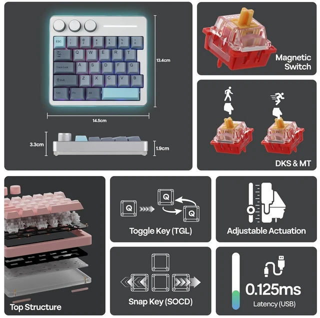 Alt view image 4 of 7 - Cybrix 29 Rapid Fast Wired Gaming Keyboard, 8Khz Polling