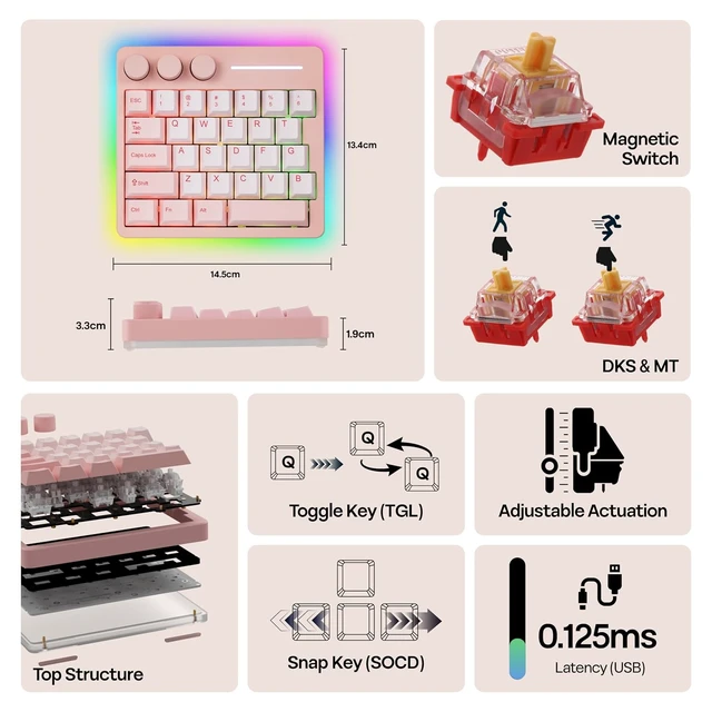 Alt view image 4 of 7 - Cybrix 29 Rapid Fast Wired Gaming Keyboard, 8Khz Polling