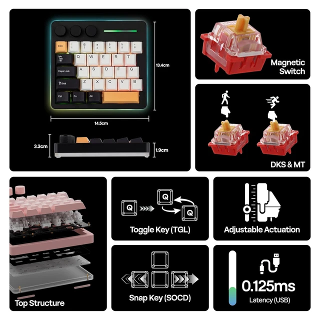 Alt view image 3 of 7 - Cybrix 29 Rapid Fast Wired Gaming Keyboard, 8Khz Polling