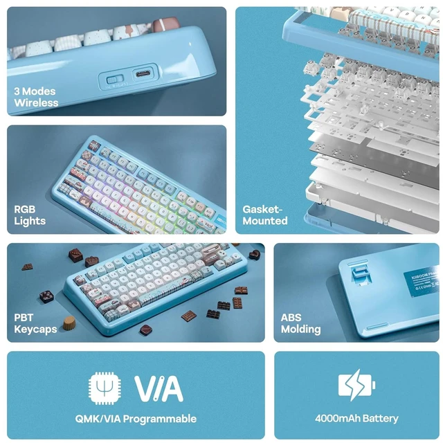 Alt view image 3 of 6 - Phantom81 Lite 75% Gasket Mechanical Keyboard, VIA Programmable