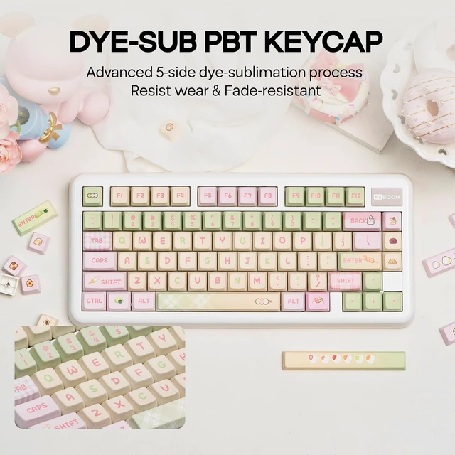 Alt view image 5 of 6 - x Ydmochi Sweet Dango Dream Keycap Set, 142 Keys, MDA Profile