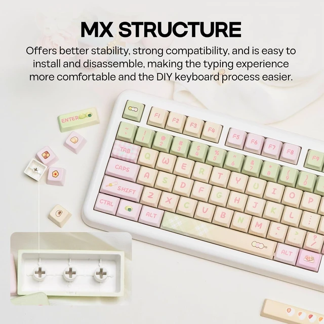 Alt view image 6 of 6 - x Ydmochi Sweet Dango Dream Keycap Set, 142 Keys, MDA Profile