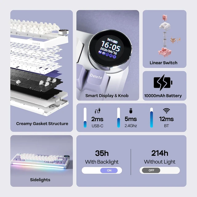 Alt view image 3 of 7 - AJAZZ AK820V2 75% Wireless Gaming Keyboard with 0.9 TFT Display Screen & Knob, Gasket Mechanical Creamy Keyboard with 10000mAh Battery, Hot Swappable, RGB for Win/Mac (White Purple)
