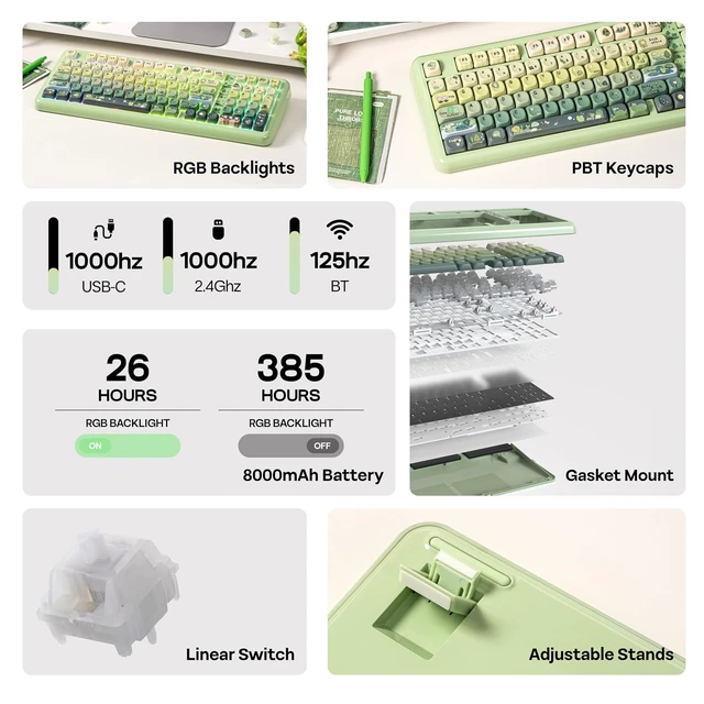 Alt view image 3 of 7 - Phantom98 Lite 96% Wireless Mechanical Gaming Keyboard, VIA Custom