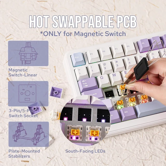 Alt view image 6 of 7 - AJAZZ AK820 MAX HE Hall Effect Magnetic Gaming Keyboard, Adjustable Actuation, 8KHz Polling Rate, Wired Rapid Fast Keyboard, Creamy Gasket, RGB Backlight, NKRO for Win/Mac (White)