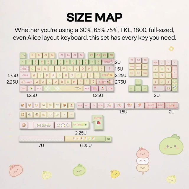 Alt view image 3 of 6 - x Ydmochi Sweet Dango Dream Keycap Set, 142 Keys, MDA Profile