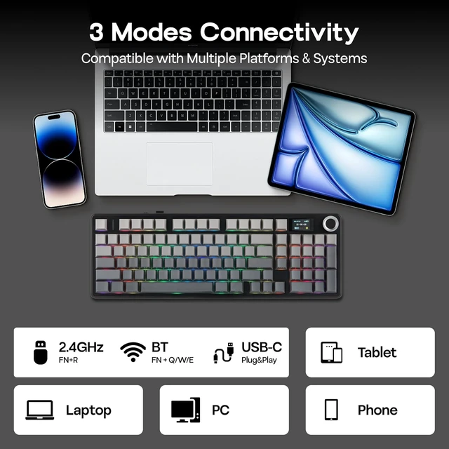 Alt view image 6 of 7 - Aula F99 MAX Wireless Mechanical Keyboard