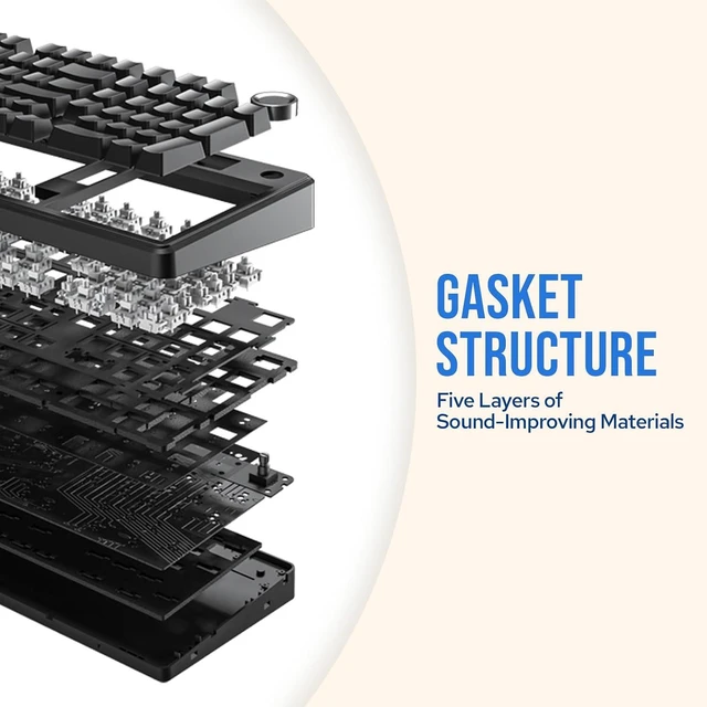 Alt view image 6 of 7 - Aula F99 PRO 96% Mechanical Gaming Keyboard, BT5.0/USB-C/2.4GHz