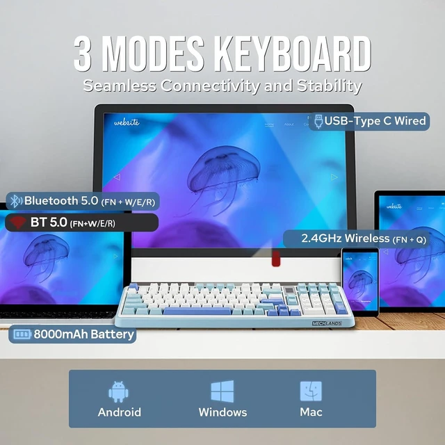 Alt view image 3 of 7 - Vibe99 Wireless Gaming Keyboard with 1.06'' Screen, 96% Hot Swappable Creamy Mechanical Keyboard with Gasket Structure, BT5.0/2.4GHz/USB-C, 5-Layer Padding, RGB, NKRO for Win/Mac (Blue)