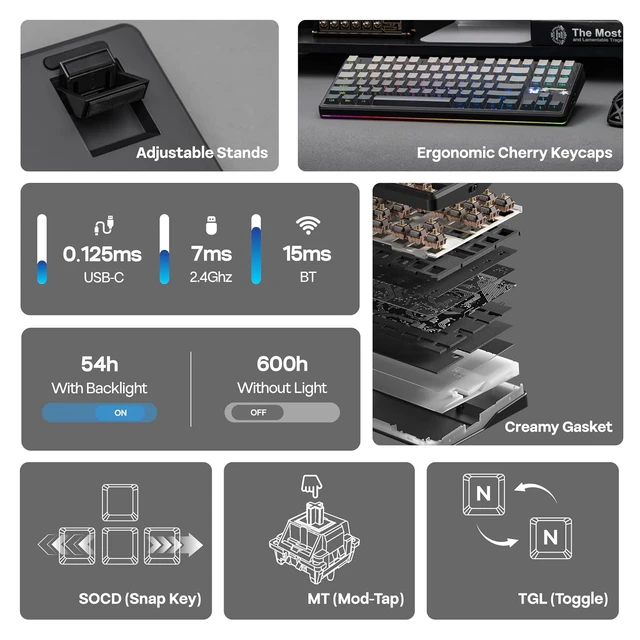 Alt view image 3 of 7 - Aula F87 PRO V2 Wireless Gaming Keyboard with 10000mAh Battery, 8K Polling, SOCD/MT/TGL, BT/2.4GHz/Wired, Hot Swap TKL Mechanical Keyboard with Creamy Gasket, RGB Backlit (Black Gradient)