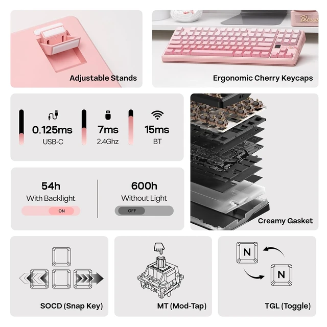 Alt view image 3 of 7 - Aula F87 PRO V2 Wireless Gaming Keyboard with 10000mAh Battery, 8K Polling, SOCD/MT/TGL, BT/2.4GHz/Wired, Hot Swap TKL Mechanical Keyboard with Creamy Gasket, RGB Backlit (Pink Gradient)