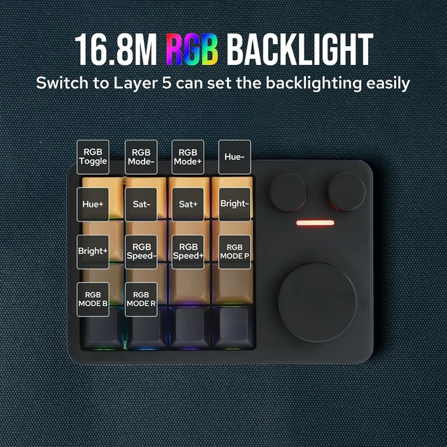 Alt view image 5 of 6 - Cybrix 16 VIA Programmable Macro Pad - 16 Keys + 3 Knobs