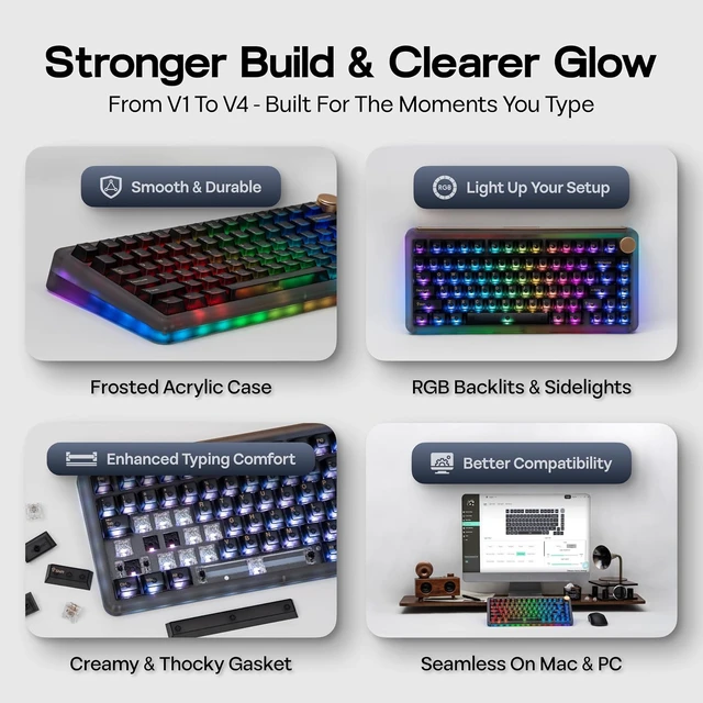 Alt view image 6 of 7 - Phantom81 V4 Acrylic Semi-Translucent Mechanical Keyboard, Creamy Gasket, 75% Wireless Gaming Keyboard with 8000mAh Battery, RGB Backlits, Hot Swap, Shine Through, NKRO, Win/Mac (Black)