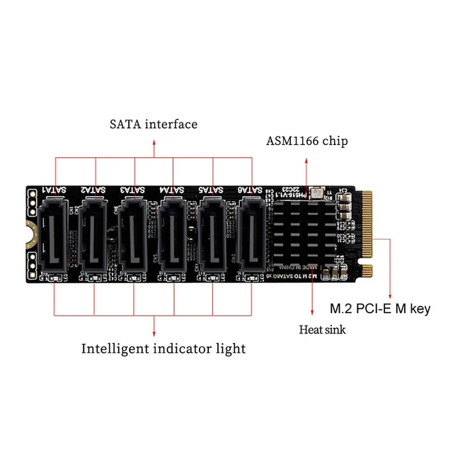 Alt view image 2 of 7 - PCIE3.0 M.2 M Key to 6Ports SATA III Expansion Card 6Gbps with LED Indicator Compatible with ASM1166