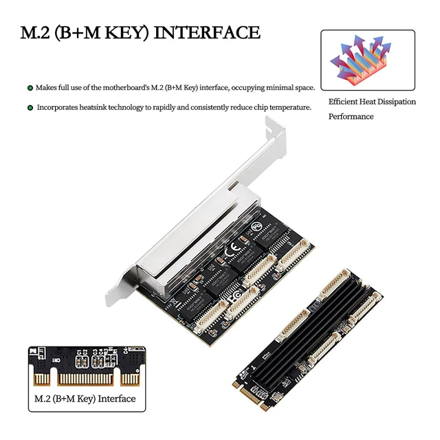 Alt view image 3 of 7 - M.2 (B+M Key) to 4-Port RJ45 Gigabit Ethernet Network Card RTL8111H Chip LAN Adapter with 4 RJ45 Ports, High-Speed 10/100/1000 Mbps for Gaming, NAS, Industrial Control & Servers