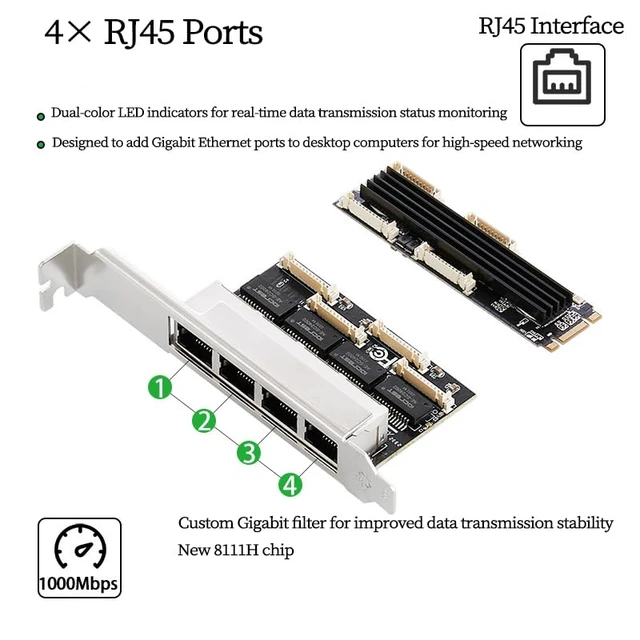 Alt view image 4 of 7 - M.2 (B+M Key) to 4-Port RJ45 Gigabit Ethernet Network Card RTL8111H Chip LAN Adapter with 4 RJ45 Ports, High-Speed 10/100/1000 Mbps for Gaming, NAS, Industrial Control & Servers