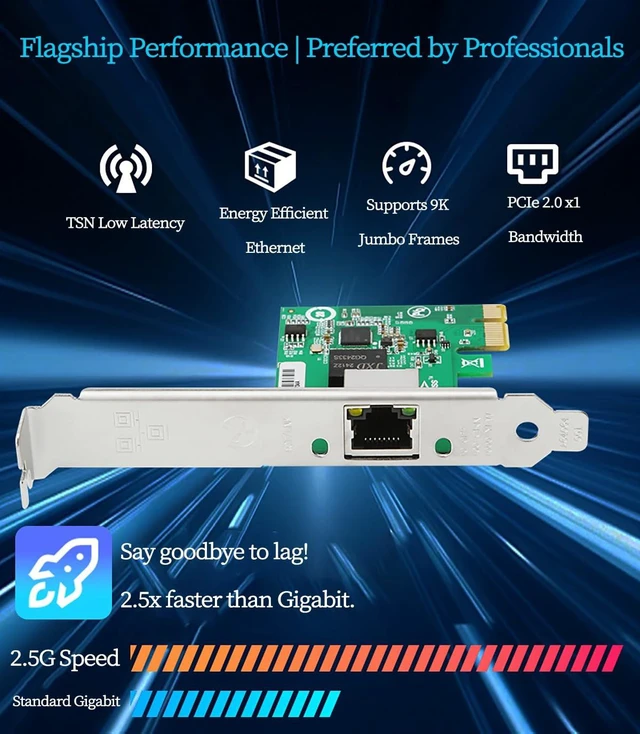 Alt view image 4 of 7 - PCIe 2.0 x1 to RJ45 2.5G Network Card with I226 Chip High-Speed Ethernet Adapter for Gaming, NAS & Servers, Compatible with ESXi 8, Supports 10/100/1000/2500 Mbps, Low Latency LAN Card