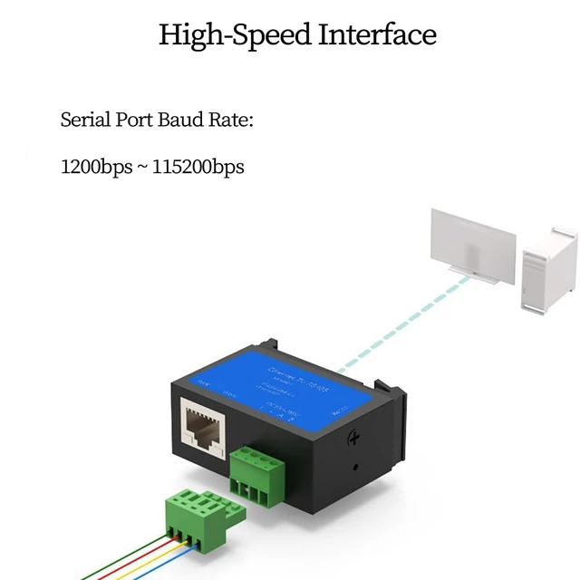 Alt view image 4 of 6 - RS485 to Ethernet Serial Device Server DIN Rail Mount Low Power Module with ARM Cortex M4 CPU 10 100Mbps Compatible with Modbus TCP,TCP Client Server and Industrial Control