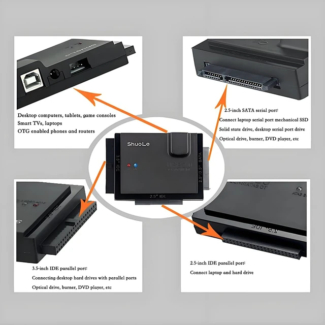 Alt view image 5 of 7 - Shuole USB 2.0 to IDE SATA Adapter Serial IDE Parallel Hard Drive Reader with 12V/2A Adapter for Universal 2.5in 3.5in IDE HDD SSD (Black)