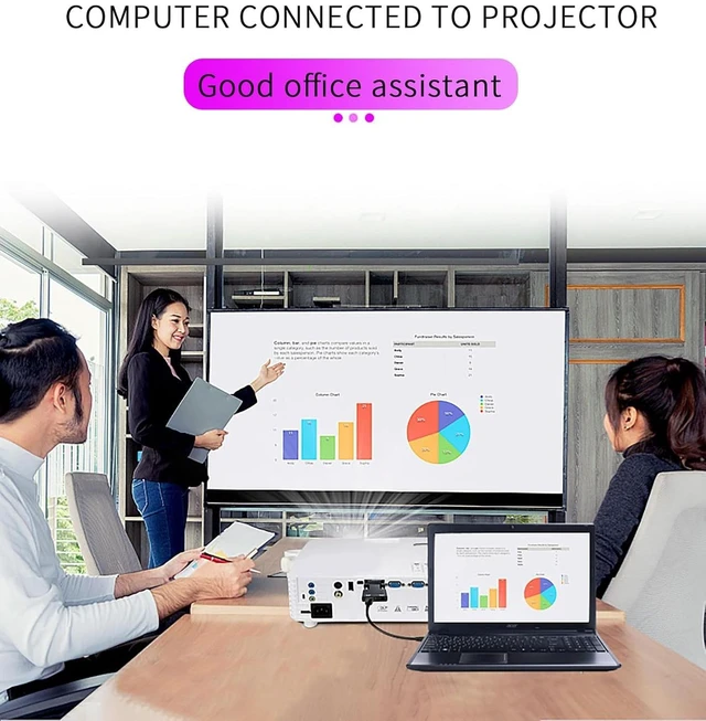 Alt view image 3 of 6 - HDMI-Compatible to VGA Converter 1080P Female to Male Connector 15Pin VGA Output Adapter with Audio Port (White)