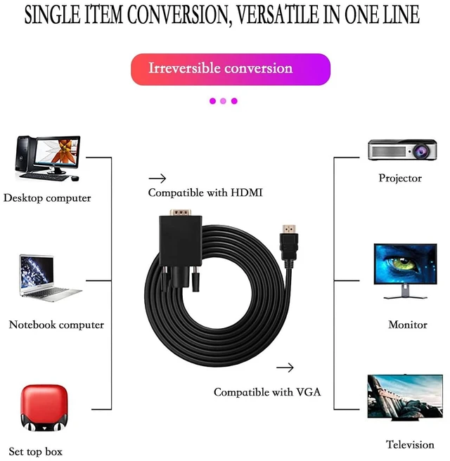 Alt view image 3 of 7 - HDMI-Compatible to VGA Cable 1080P 15Pin VGA Output Adapter Male to Male Without Audio Port
