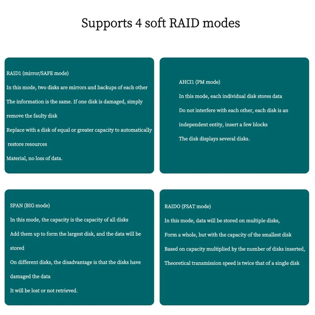 Alt view image 6 of 7 - PH52A PCIE x1 to 2Port SATA3.0 Expansion Card 6Gps Support Soft RAID for Desktop Compatible with Wins10 Linux