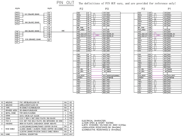 Alt view image 2 of 7 - SlimSAS SFF 8654 8i 8X to Dual GEN Z 1C Cable PCIe 5.00.5M/19.68in