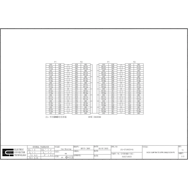 Alt view image 6 of 7 - MCIO 16X to MCIO 16X PCIe 5.0 Cable 124-Pin 32GT/s, 30AWG P5, Industrial Grade -40°C~+85°C, 0.5A, 30V (0.5M/19.68in)