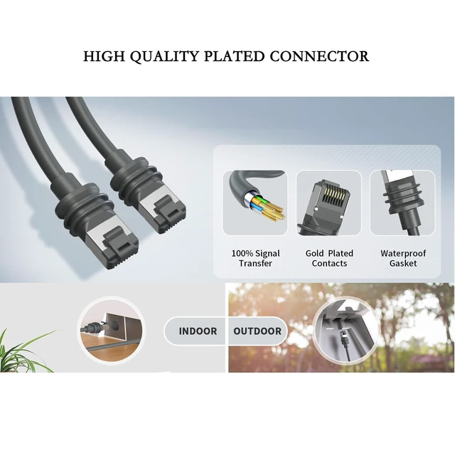 Alt view image 7 of 7 - Replacement Cable for Star Gen3 V3 Satellite System, Compatible with Link V3 Rectangular Dish, 8P8C Plug, Outdoor Pure Copper Network Patch Cable (1200.79, Inches)