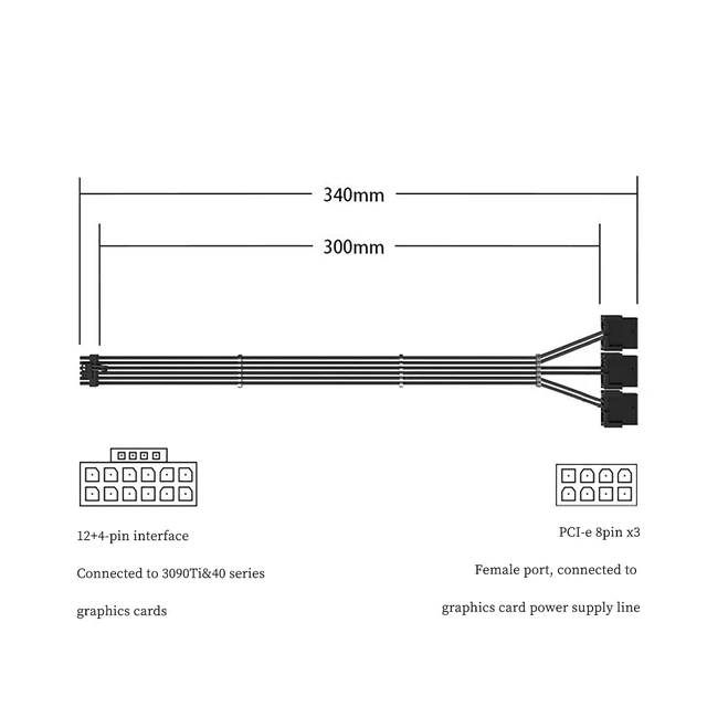 Alt view image 6 of 7 - PCIe 5.0 12+4Pin to 3× PCIe 8Pin GPU Power Cable, Nylon Braided Extension Cord, 18AWG, 340mm/13.38in, Compatible with RTX 3090Ti & RTX 40 Series Graphics Cards (Black)