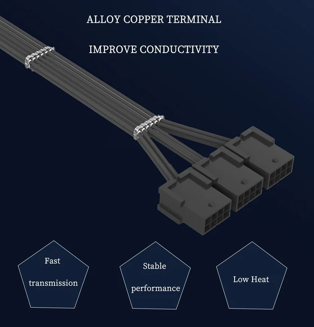 Alt view image 4 of 7 - PCIe 5.0 12+4Pin to 3× PCIe 8Pin GPU Power Cable, Nylon Braided Extension Cord, 18AWG, 340mm/13.38in, Compatible with RTX 3090Ti & RTX 40 Series Graphics Cards (Black)