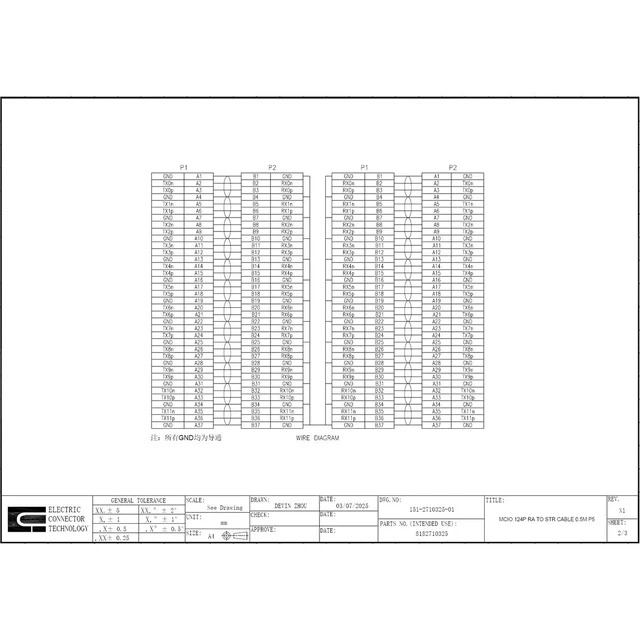 Alt view image 5 of 7 - MCIO 16X to MCIO 16X PCIe 5.0 Cable 124-Pin 32GT/s, 30AWG P5, Industrial Grade -40°C~+85°C, 0.5A, 30V (0.5M/19.68in)