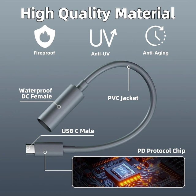 Alt view image 2 of 6 - USB-C to DC 5521 Female Adapter Cable for Mini Satellite System, Compatible with Starlink Mini, Waterproof 0.2m PD Power Adapter with PD Protocol Chip, Outdoor-Grade