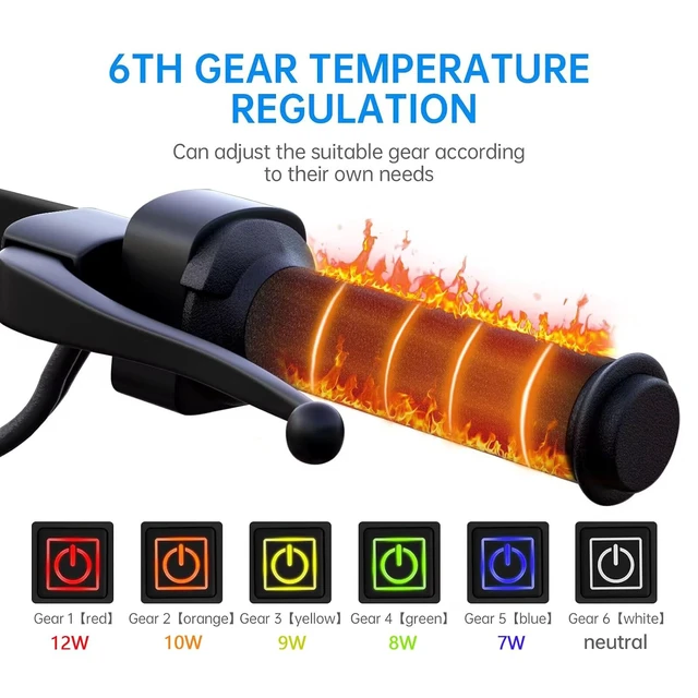 Alt view image 4 of 7 - USB Heated Motorcycle Handlebar Grips 5V with 6-Level Temperature Control and Memory, Aramid Fiber Hand Warmers with Waterproof Switch, Mount, Compatible with Motorbikes, Scooters, ATVs