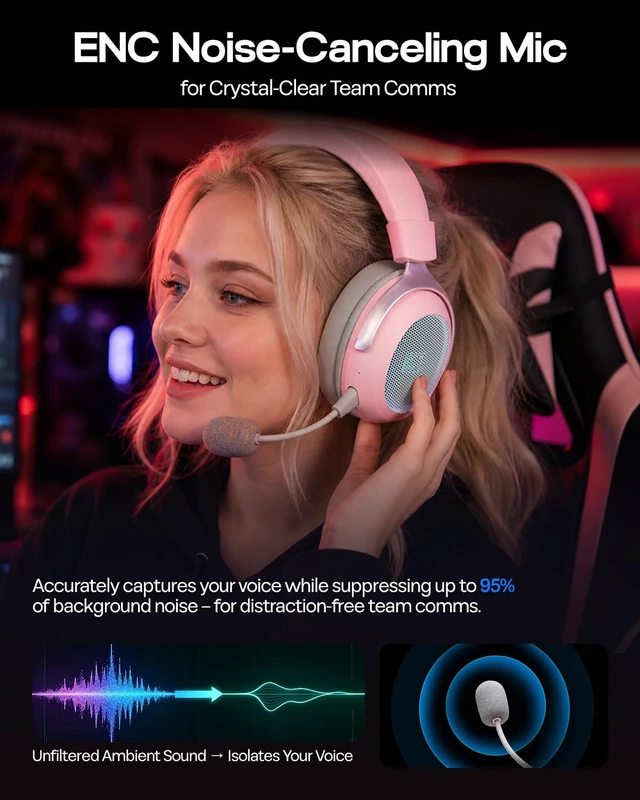 Alt view image 4 of 7 - GX1 Wireless Gaming Headset for PS4/PS5/Switch, 70Hr+