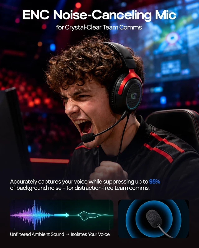 Alt view image 3 of 7 - GX1 Wireless Gaming Headset for PS4/PS5/Switch, 70Hr+