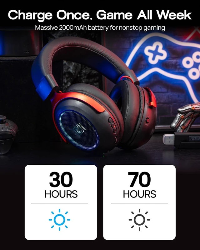 Alt view image 6 of 7 - GX1 Wireless Gaming Headset for PS4/PS5/Switch, 70Hr+